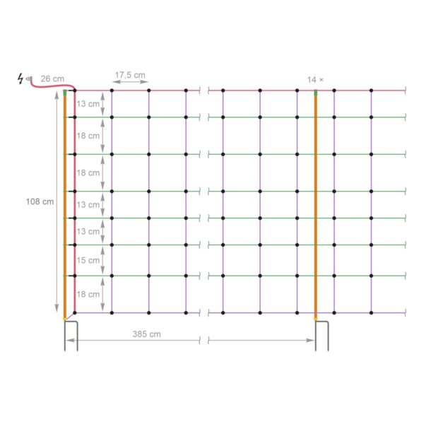 576-plasa-gard-electric-50-m-x-108-cm ΔΙΧΤΥ ΗΛΕΚΤΡΙΚΗΣ ΠΕΡΙΦΡΑΞΗΣ 50 ΜΕΤΡΑ 108cm