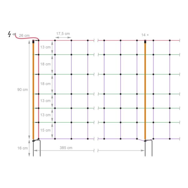 ΔΙΧΤΥ ΗΛΕΚΤΡΙΚΗΣ ΠΕΡΙΦΡΑΞΗΣ 50 ΜΕΤΡΑ 90cm