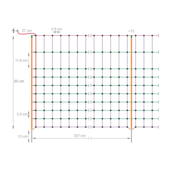 3023-plasa-gard-electric-pentru-iepuri-65-cm-x-50-m ΔΙΧΤΥ ΗΛΕΚΤΡΙΚΗΣ ΠΕΡΙΦΡΑΞΗΣ 50 ΜΕΤΡΑ 65cm KERBL
