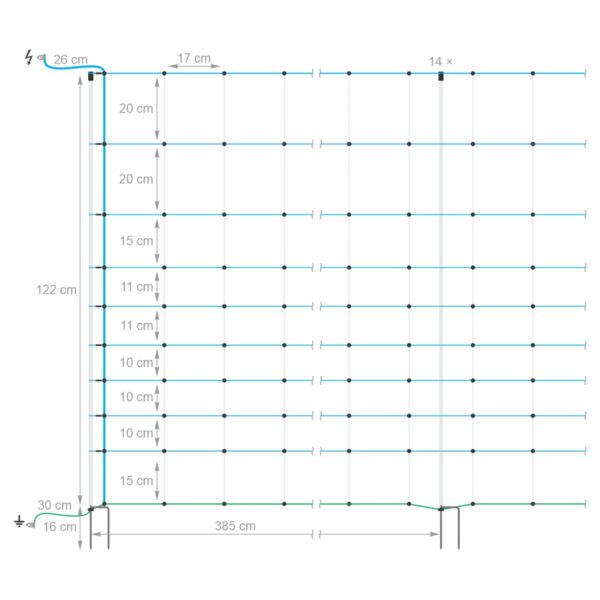 6737-plasa-gard-electric-ovinet-maxi-50-m-x-122-cm ΔΙΧΤΥ ΗΛΕΚΤΡΙΚΗΣ ΠΕΡΙΦΡΑΞΗΣ 50 ΜΕΤΡΑ 122cm